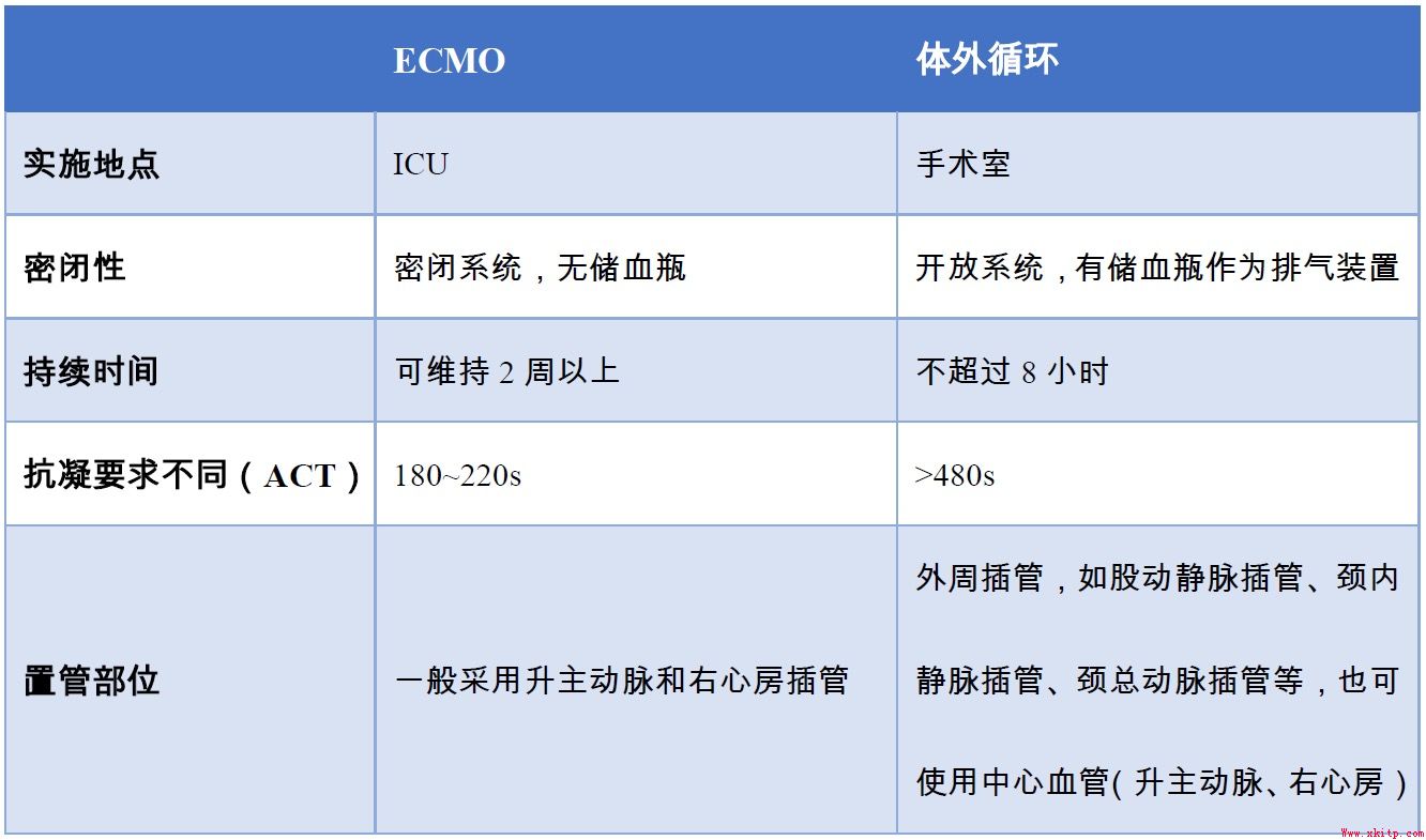 肝素诱导的血小板减少